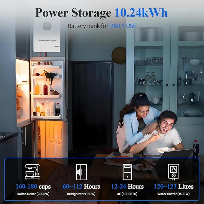 ECO-WORTHY 10KW Output 9.36KWH Off Grid Solar System Complete Kit for Home：12pcs 195W Solar Panels(2340W)+10KW 120V/240V Inverter + 2pcs 48V 100AH Lithium Batteries,for Whole Home Backup