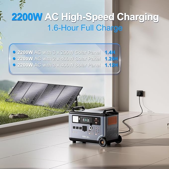 OSCAL 6000W 3.6KWH Solar Generator with 1x400W Solar Panel,120V/240V Dual Voltage Promax6000 Portable Power Station, Lifepo4 Battery 14 Outlets,2200W 1.96H Fast Charge,for Home Backup,RV.