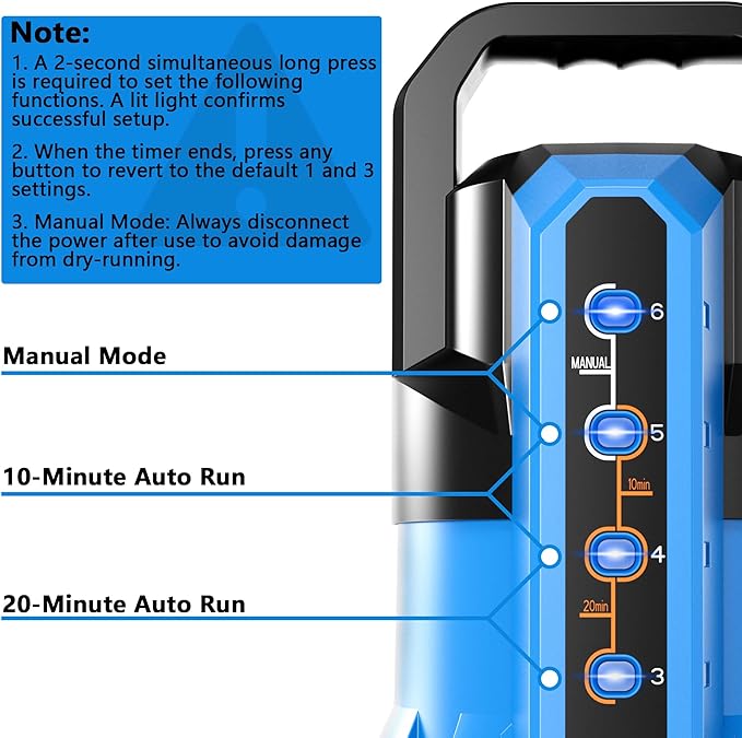FOTING Sump Pump 3/4HP Automatic Submersible Water Pump 4 Mode, 2400GPH Thermoplastic Electric Portable Transfer Water Pump for Swimming Pool Garden Pond Basement with 16ft Long Power Cord