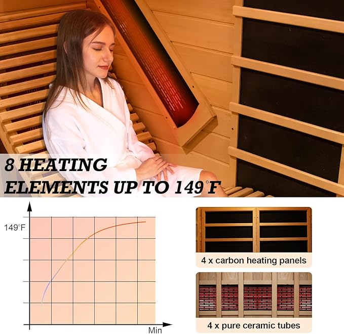 Infrared Sauna Room with Recliner, 1 or 2 Person Home Canadian Hemlock Luxurious Wooden Traditional Indoor Corner Dry Heat Sauna Room, 2300W/220V, 8 Heating Panels, 7 Color Lights, Oxygen Bar