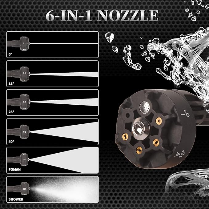 Cordless Pressure Washer with Grip,652 PSI Power Cleaner with 6-in-1 Nozzle,3-Speed Adjustment,21V Rechargeable 4.0Ah Battery High-Pressure Car Washer Gun for Floor/Home/Car Cleaning&Watering