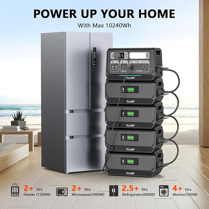 ALLWEI 2400W Portable Power Station and 1x B200 PRO Expansion Battery, 4096Wh LiFePO4 Battery 4 AC Outlets Up to 2400W for Home Backup, Outdoor Camping, RV, with 1500W AC Charging&1200W Solar Charging