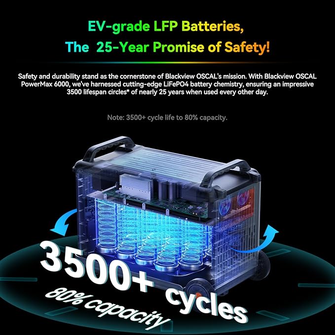 OSCAL PowerMax 6000 Solar Generator, 120/240V Split Phase Voltage 6000W AC Outlets (7200W Peak), 3600Wh Power Station Expandable to 57.6kWh, LFP Battery, 2200W/1.96H Fast Charging, Emergency for Home