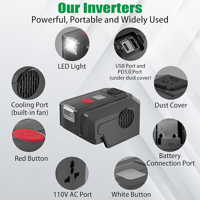 Power Inverter for Ryobi 40V Battery,200W Power Supply Inverter DC 40V to AC 110V, with Type C PD3.0 Output Port & USB Port & LED Lighting