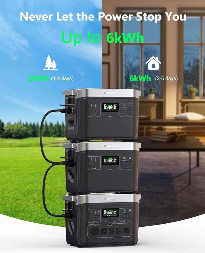 GROWATT Portable Power Station with 200W Solar Panel，Black Infinity 2000 Electric Solar Generator，2048Wh LifePO4 Battery, 2200W AC Output for Home Use, Outdoor Camping, RVs and Emergency Backup