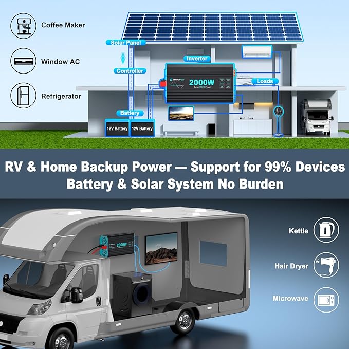 Pure Sine Wave Inverter 2000 Watt, 12V DC to 120V AC Inverters for RV, Truck, Solar, Home, Power Inverter with 3 AC Outlet, 30W USB-C, 5V 3.1A USB, Hardwire Port, Remote Control, Surge 4000W