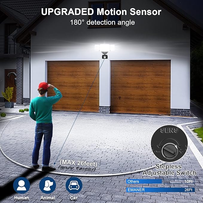 EMANER Outdoor Flood Lights Motion Sensor, Dusk to Dawn & Detection Adjust, Outside LED Security Lights 4500lm 120V, 5000K 3-Head Frosted Lens, Wall Lights for Patio/Driveway/Yard, (2-Pack, Black)