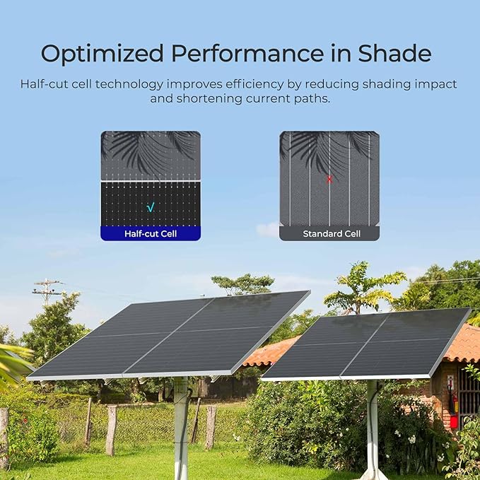 Renogy Solar Panels Bifacial 10Pcs 590 Watt N-Type Monocrystalline 12V 16BB Solar Panel, 25% High Efficiency Solar Module for RV Home Farm Shed Trailer Camper Marine Off-Grid System