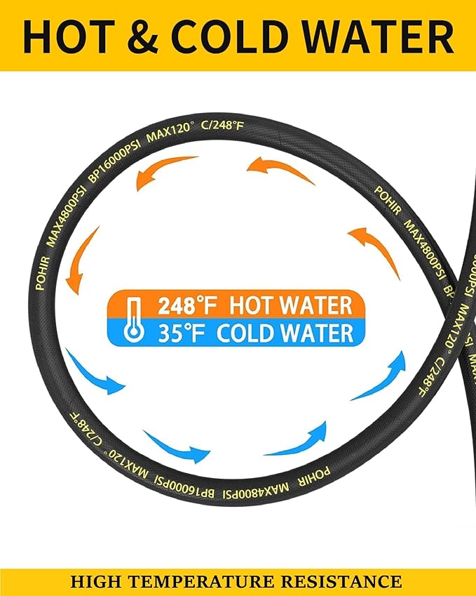 3/8" Pressure Washer Hose 25ft 4800PSI, Power Washer Hose Steel Wire Braided with Swivel Quick Connect, Commercial Grade Industrial High Pressure Water Washing Hose (4800PSI, 25FT)