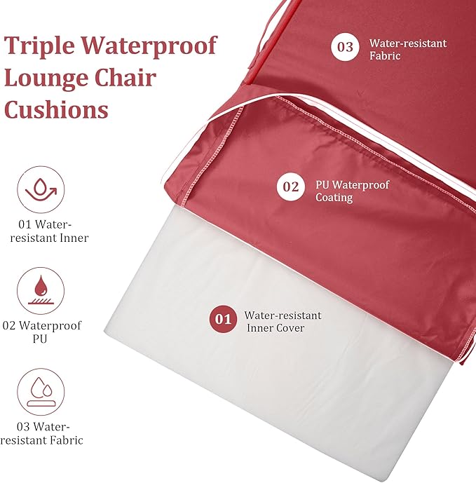 80 x 26in Chaise Lounge Cushions Outdoor Furniture Set of 2 Patio Pool Lounge Chair Cushions 4'' Waterproof Outdoor Double Weather Resistant Detachable Chaise Cushion(Burgundy)