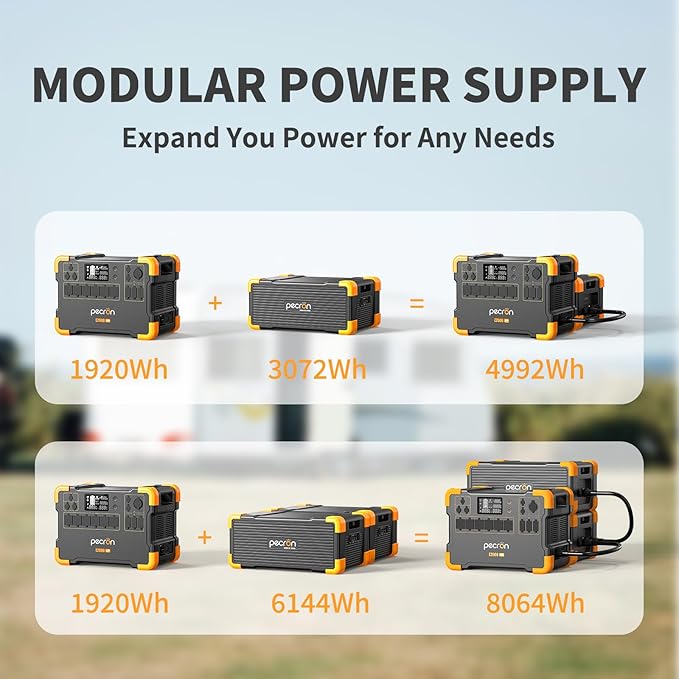pecron Portable Power Station E2000LFP Expandable 8604Wh with 2xEB3000-24V External Battery LiFePO4 2000W AC Outlets Fast Charging Solar Generator for Home Backup and Outdoor Camping