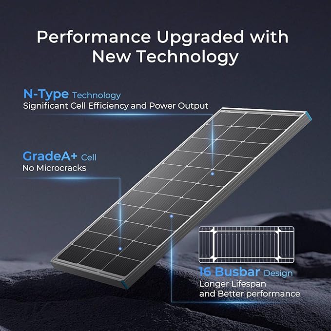 Renogy N-Type 100 Watt Solar Panel with Mounting Z Brackets, 16BB 100W Solar Panel 12V, 25% High Efficiency PV Module Power Charger for RV Camper Marine Home Rooftop Off-Grid