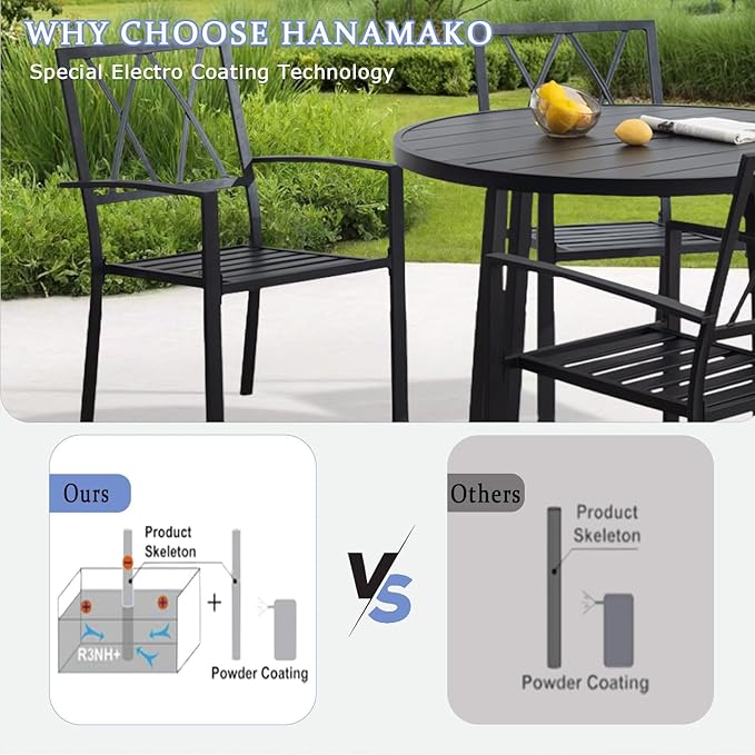 Outdoor Dining Chairs Set of 6, Aluminum Frame Stackable Patio Dining Chairs with Armrest, Wrought Iron Patio Bistro Chairs for Lawn, Backyard, Garden, Porch