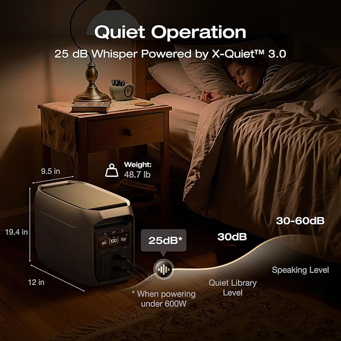 EF ECOFLOW Portable Power Station DELTA 3 MAX Plus with 2X200W Solar Panel, 3000W Max Output, Fast 0–80% Recharge in 64mins, Reliable Home Backup & RV Camping