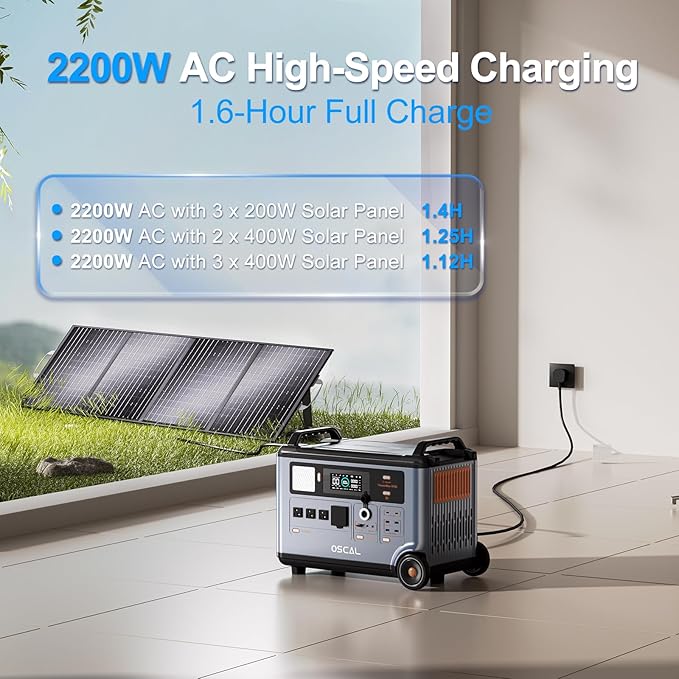 OSCAL Promax6000 Solar Generator with 3x400W Solar Panel,120V/240V Dual Voltage 6000W(Peak 7200w) 14 Outlets Portable Power Station,3600WH Lifepo4 Battery,2200W 1.96H Fast Charge,for Home Backup,RV.
