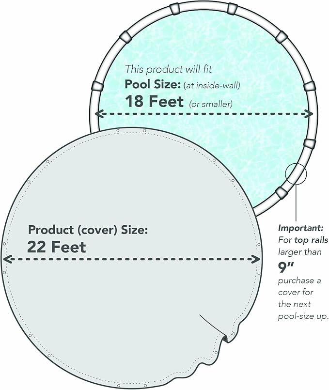 Winter Swimming Pool Cover for 18 ft Aboveground Round Pool Size, Secure Choice Series, Solid Material, Color - Cobalt Blue, Pool Cover Choice 2718-4CHOICE