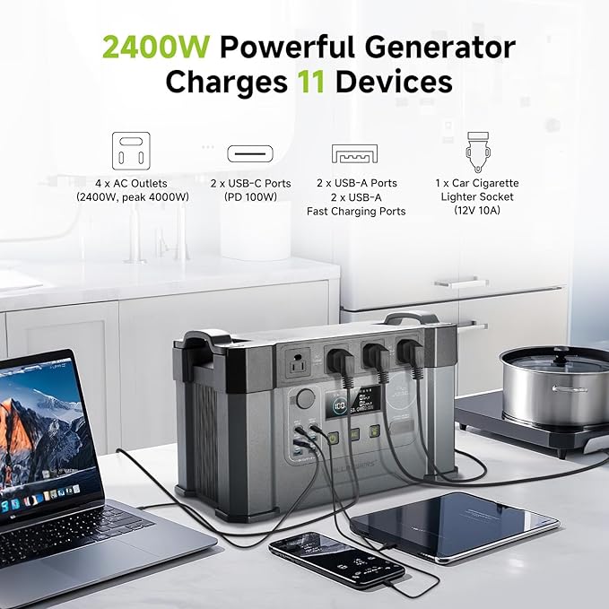 2000w Portable Power Station, 1500Wh MPPT Battery Backup, S2000 Solar Generator with 4 AC Outlets(Peak 4000w), Solar Power Bank for 11 Devices, for Home Use, Outdoor Camping, Traveling, RVs