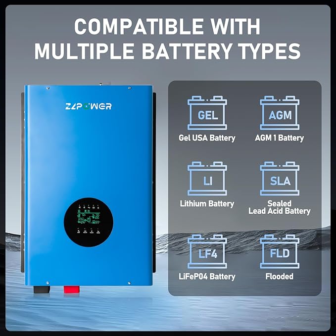 ZLPOWER 12000W 48V Off-Grid Inverter Charger, Peak Power 36000W for 20s, 240V AC Input, 120/240V Split Phase Output, Pure Sine Wave, UL1741 Certified, Built-in 2 MPPT Low Frequency for Solar System