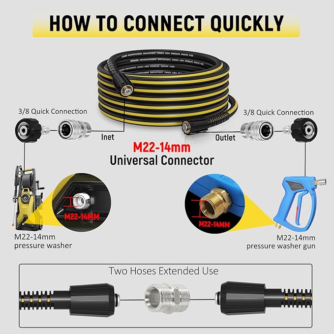 Power Washer Hose 40ft - 1/4" Non Kinking Flexible Pressure Washer Hose,3600psi M22-14mm High Pressure Hose Extension Replacement With Stainless Steel Quick Connect Fittings