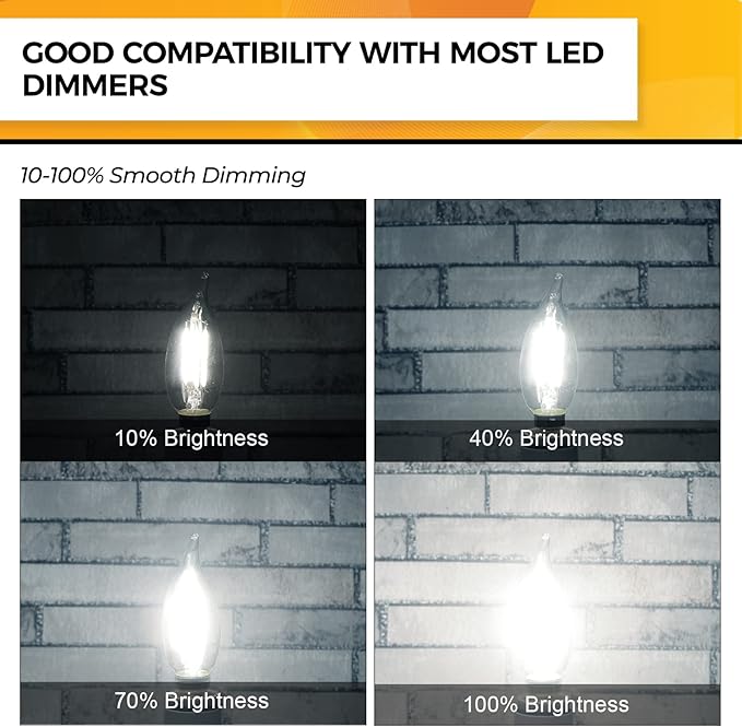 Hizashi E12 Candelabra Bulb 60 watt, E12 LED Bulb Dimmable, 5000K Daylight White, 90+ CRI 6W 550LM, CA11 Flame Tip LED Chandelier Light Bulbs Candelabra Base, UL Listed - 24 Pack