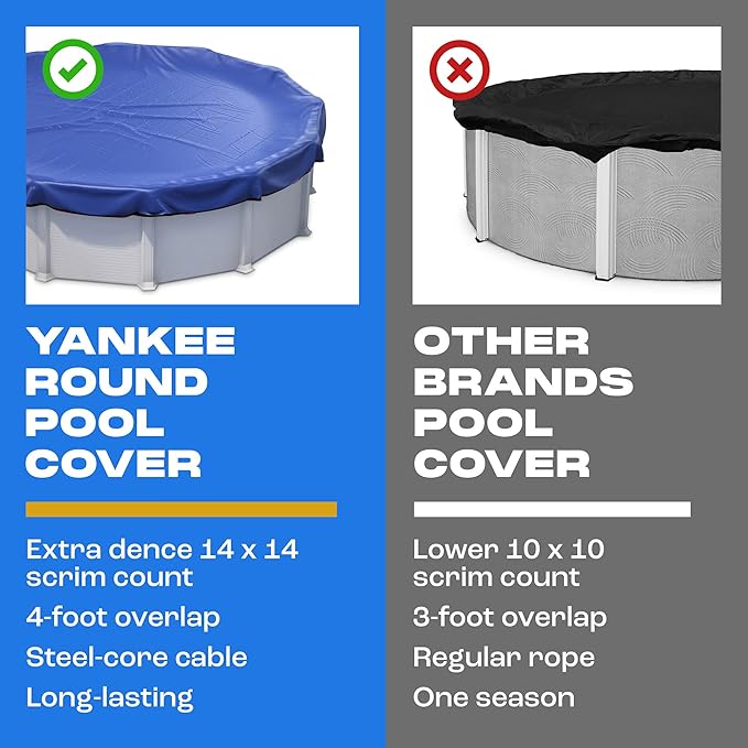 Winter Pool Cover 12 ft Round for Above Ground | Extra Thick & Durable Above-Ground Pool Cover | Sapphire Series of Premium Cold- and UV-Resistant Pool Cover | by Yankee Pool Pillow