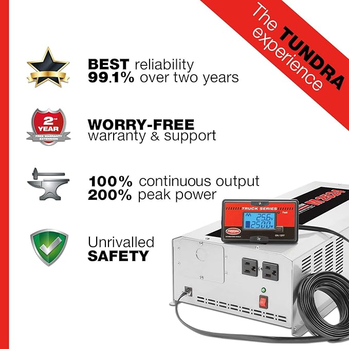 TUNDRA M Series - Power Inverter - Modified Sine Wave 2500W / 24 Volts DC to 120 Volts AC - M2524