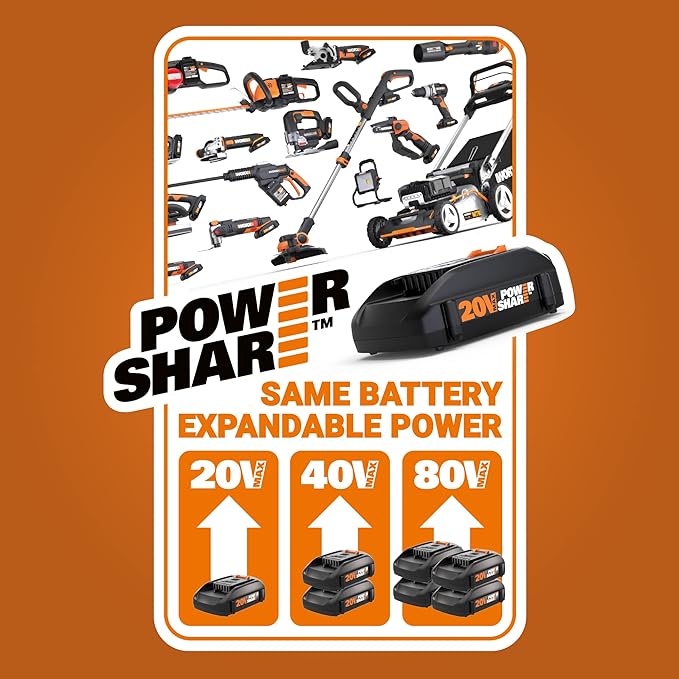 WORX Cordless String Trimmer 20V 2 in 1 Trimmer and Edger WG162 (Battery & Charger Included)