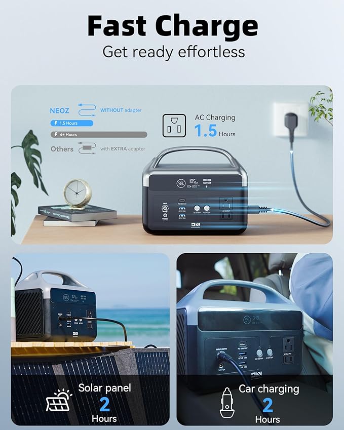 Portable Power Station 56,000mAh with Storage Bag,LiFePO4 Battery 300W(600W Surge) AC Outlets Power Station,1.5Hrs Fast Charging Solar Power Bank Portable Charger for Emergency/Home/Camping Essentials