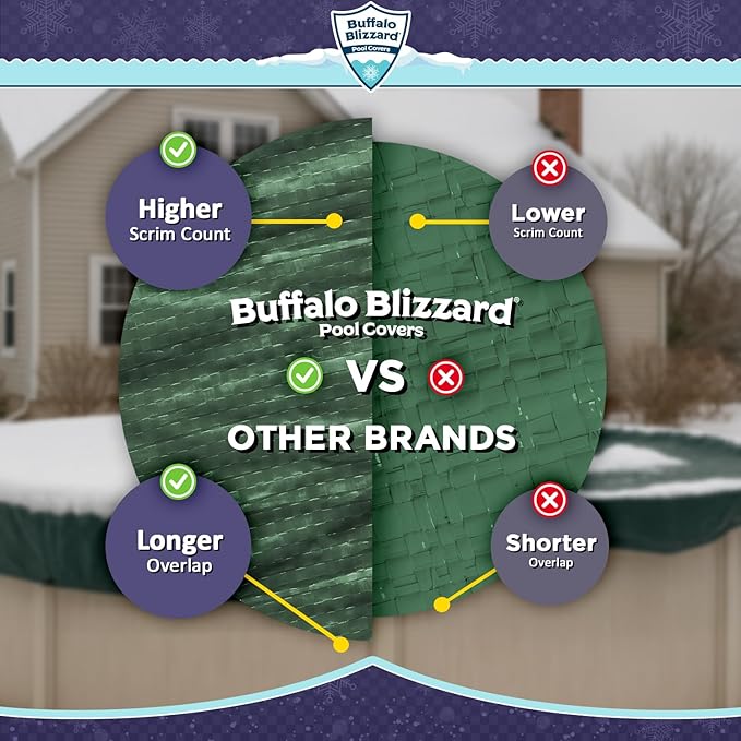 Buffalo Blizzard Ripstopper 16 x 24/25 ft Oval Winter Pool Cover | Green Heavy Duty Cover for Above Ground Swimming Pools | Easy to Install | Cold & UV Resistant | Shields from Seasonal Debris