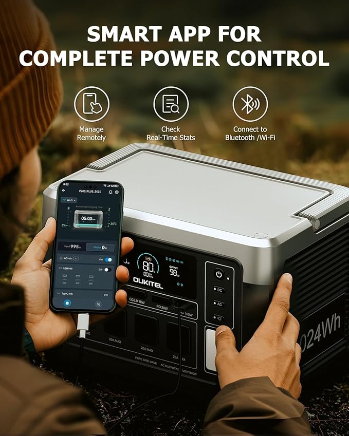 OUKITEL P1000 PLUS 1800W Power Station with 100W Solar Panel(Peak 3600W), 1024Wh Solar Generator 1200W Fast Charging APP Control Emergency LiFePO4 Battery for Home Backup Camping RVs