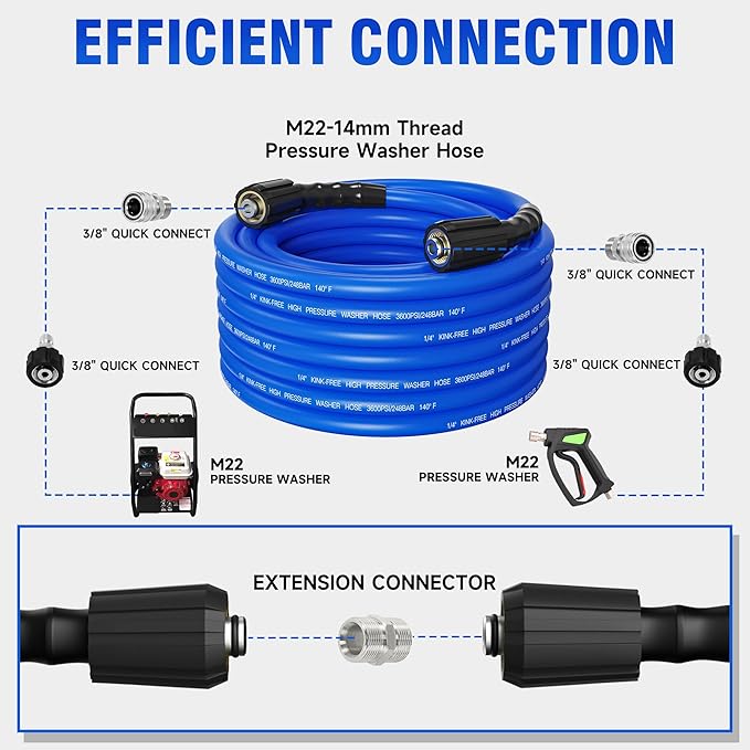 Pressure Washer Hose 50FT 1/4'' Kink Resistant 3600 PSI Power Washer Hose Extension with Leak-Free M22 Female and 3/8" Quick Connection Kit (50FT)