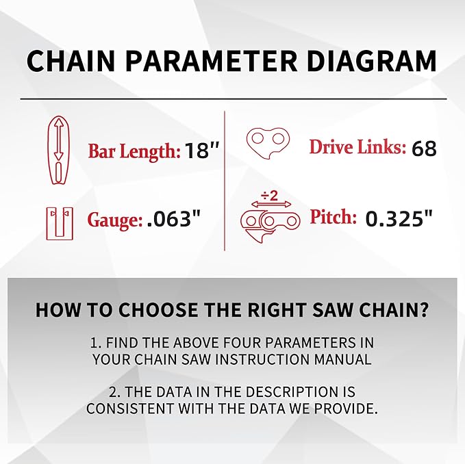 E & S 3 Pack 18 Inch Chainsaw Chain .325" Pitch .063" Gauge 68 Drive Links Semi-Chisel Chain Saw Chains for Husqvarna, Poulan, Craftsman, Greenworks and More Chainsaw Brands