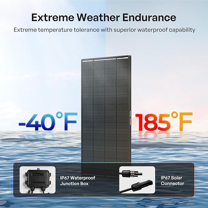 Renogy 120W ShadowFlux Anti-Shading N-Type Solar Panel, 12V 120 Watt Solar Panel 25% High-Efficiency, PV Module Power Charger for RV Marine Rooftop Farm Battery and Other Off-Grid Applications