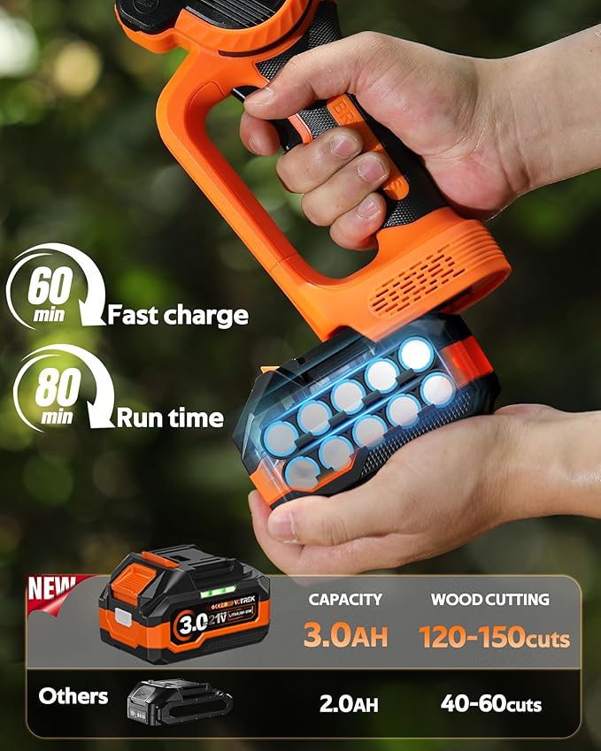 8" & 6" Chainsaw Cordless with 2x3.0AH Batteries, [2-in-1] Powerful Brushless Electric Mini Chain Saw Set (2 Chains& 2 Bars), Handheld Small Hand Saw for Branch Wood Cutting Tree Trimming, Gift