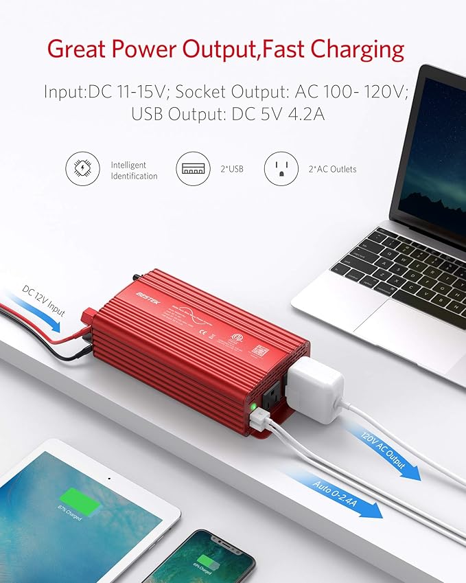 BESTEK 500W Pure Sine Wave Power Inverter DC 12V to AC(2 Outlets) 110V Car Charger Plug Inverter Adapter Converter with 4.2A Dual USB Charging Ports, ETL Listed