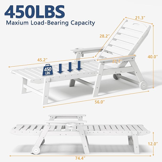 Patio Chaise Lounge Chair Set of 2, HDPE Outdoor Lounge Chairs with 5-Position Adjustable Backrest, Cup Holder and Wheels, 450lbs Capacity for Poolside Deck Backyard, All Weather Material(White)