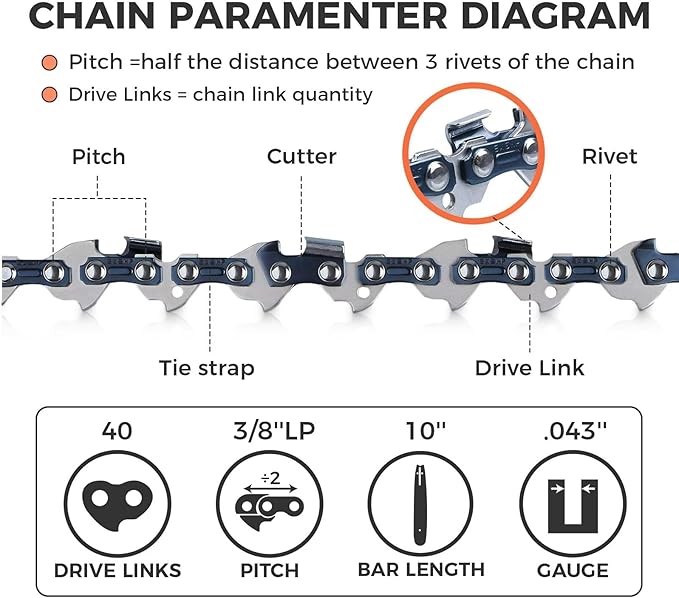 10-Inch Chainsaw Chain 40 Drive Link Replacement Chainsaw Blade, .043 Inch Gauge, 3/8" LP Inch Pitch, fits Remington, Husqvarna, Ryobi and more (90YNP-6)