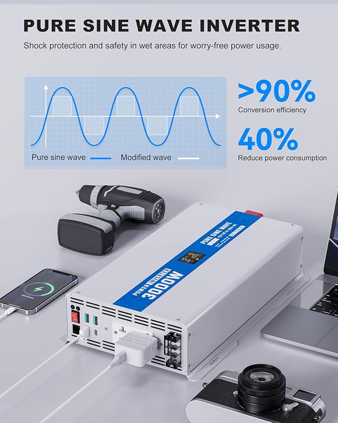 3000W Pure Sine Wave Power Inverter 12V DC to 120V AC Converter 6000 Watt Peak Power Multi-Display Screen with 2 GFCI Outlet 30W USB and 18W Type-C for Car RV Truck Boat Off-Grid, Gray Blue