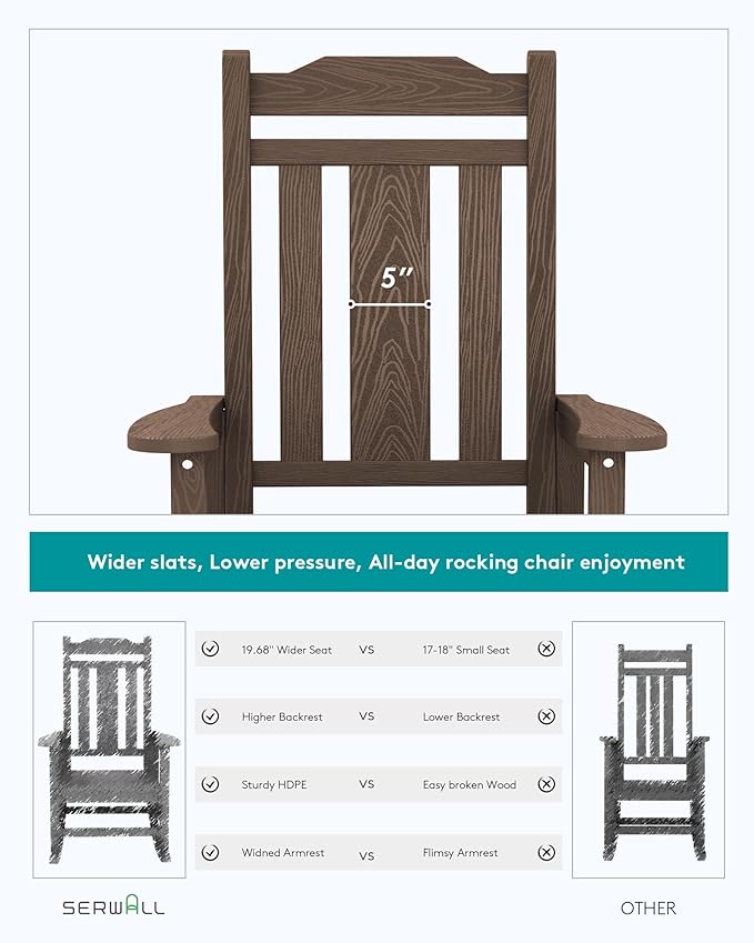 SERWALL Outdoor Rocking Chair Set of 6, Patio Rocking Chairs Set, HDPE Rocking Chair Outdoor for Adults, Heavy Duty Front Porch Rocker, Coffee