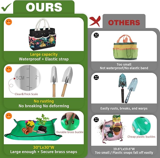 22Pcs Gardening Tools Set for Women Heavy Duty Garden Hand Tool Kit Gardener Gifts for Beginner Gardening Accessories with Tote Bag/Shovel/Repotting Mat/Plant Labels/Gloves-Black