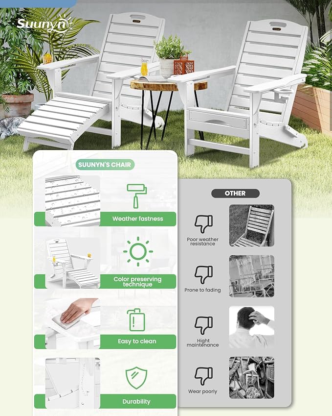 Folding Adirondack Chairs Set of 2,Adirondack Chair with Retractable Ottoman,Plastic Adirondack Chairs with 2 Cup Holder,Weather Resistant Patio Chair,Outdoor Chairs Set of 2(White)