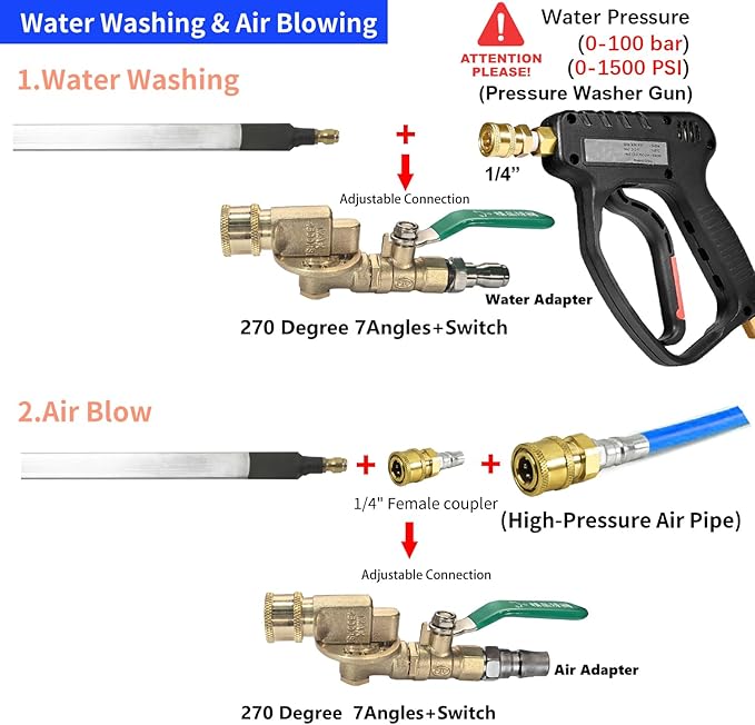 Lucstar Radiator Cleaning Wand, (40"wand+Coupler+Valve Switch), Radiator Genie Water Air Cleaning Wands,Radiator Flush And Cleaner Tool,Home Car Truck Power Washer Wand,Gutter Cleaning