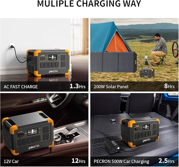 pecron Solar Generator E1000LFP with 300W Solar Panel, 1024Wh/1800W LiFePO4 Battery Backup, Portable Power Station Expandable to 4096Wh, Fast Charging Power Station for Emergencies, Camping, RV