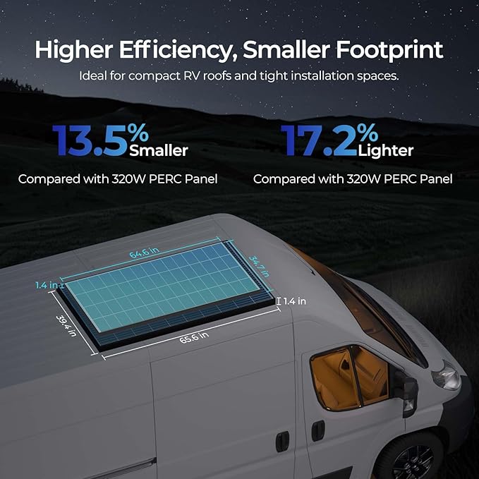 Renogy 320 Watts Solar Panels 6PCS 12V/24V N-Type 18BB Solar Panel Monocrystalline Total 1920W On/Off Grid Application Over 1000 Watt Solar Panel 25% High Efficiency for Homes Roof RV Boat Black