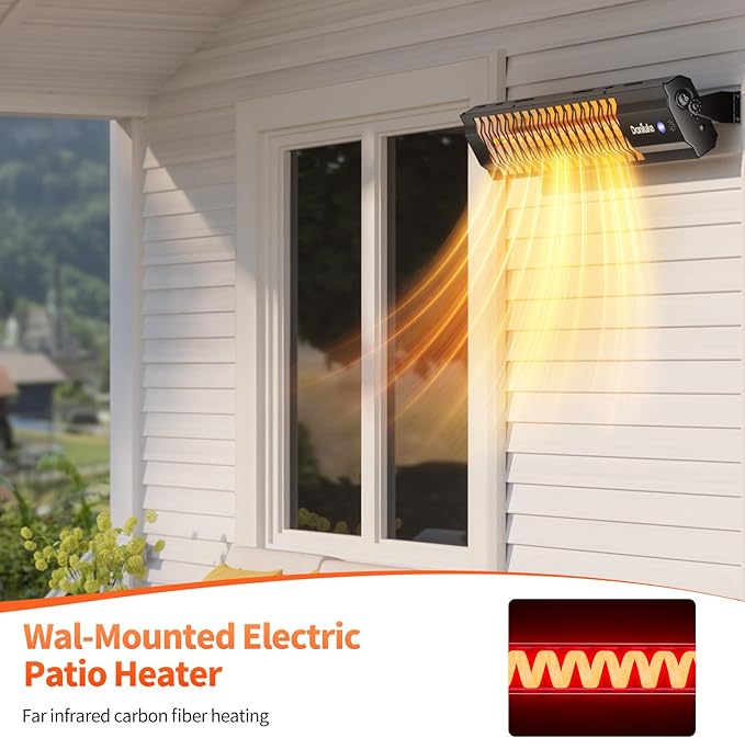 Outdoor Heater for Patio, 1500W Wall-Mounted Heater, Patio Heaters for Outdoor Use, Waterproof, Carbon Fiber Tube, for Backyard Gazebo Garage Black