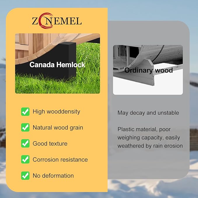 ZONEMEL Outdoor Barrel Steam Sauna, Canadian Hemlock Sauna Room for 2 Person with 4.5KW ETL Certified TOULE Heater,Rocks, 8mm Tempered Glass, Waterproof System