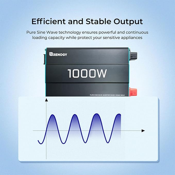 Renogy 1000W Pure Sine Wave Inverter 12V DC to 120V AC Converter for Home, RV, Truck, Off-Grid Solar Power 110V with Built-in 5V/2.1A USB Port, Hardwire Remote Controller