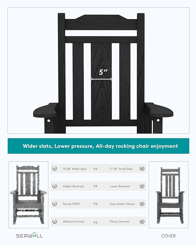 SERWALL Outdoor Rocking Chair, All Weather Patio Rocking Chair, HDPE Poly Rocking Chair for Adults, Heavy Duty Front Porch Rocker, Black