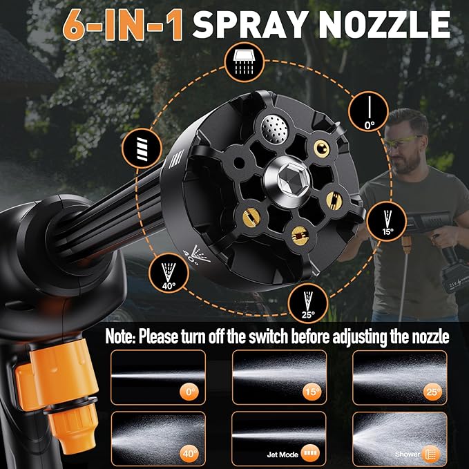 Cordless Power Washer, 900 PSI Cordless Pressure Washer, Portable Power Washer with 3.0Ah Battery&Charger & 6-in-1 Nozzle, 17FT Drain Hose, Portable Pressure Washer for Car WashHomeYard