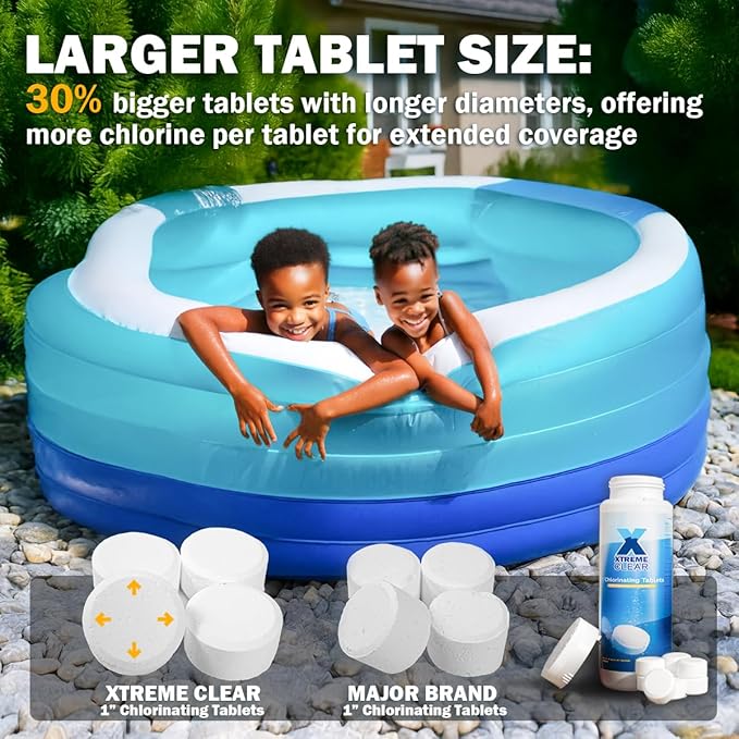 XtremeClear Value Pack 2 Pack 1" Chlorine Tabs, Long-Lasting Stabilized, Swimming Pool, Hot Tubs & Spa, Small Pool Sanitizer - Slow Dissolving Tablet, 1.5 lbs